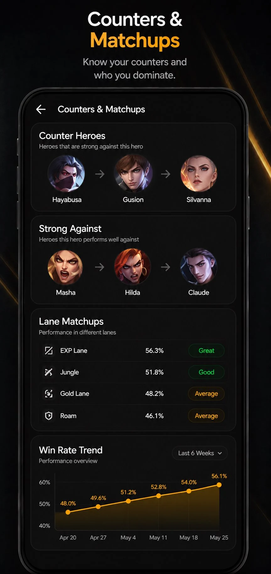 Masterkit screenshot